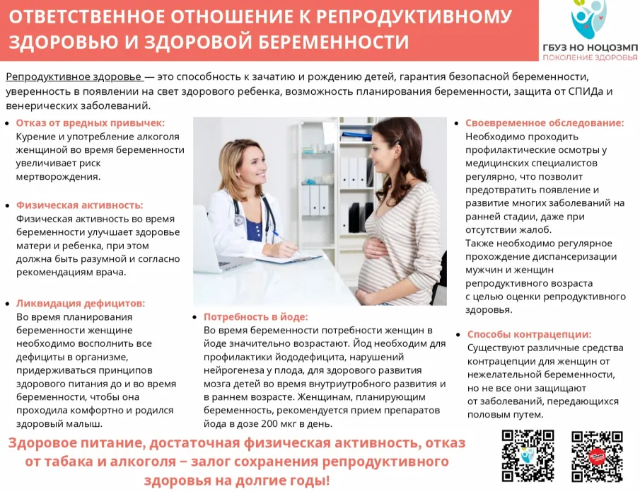 Ответственное отношение к репродуктивному здоровью и здоровой беременности: простые шаги к счастливому будущему